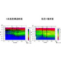 高精度表面波探査