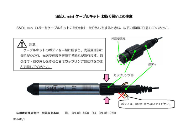 S&DLmini接続