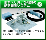 海洋調査